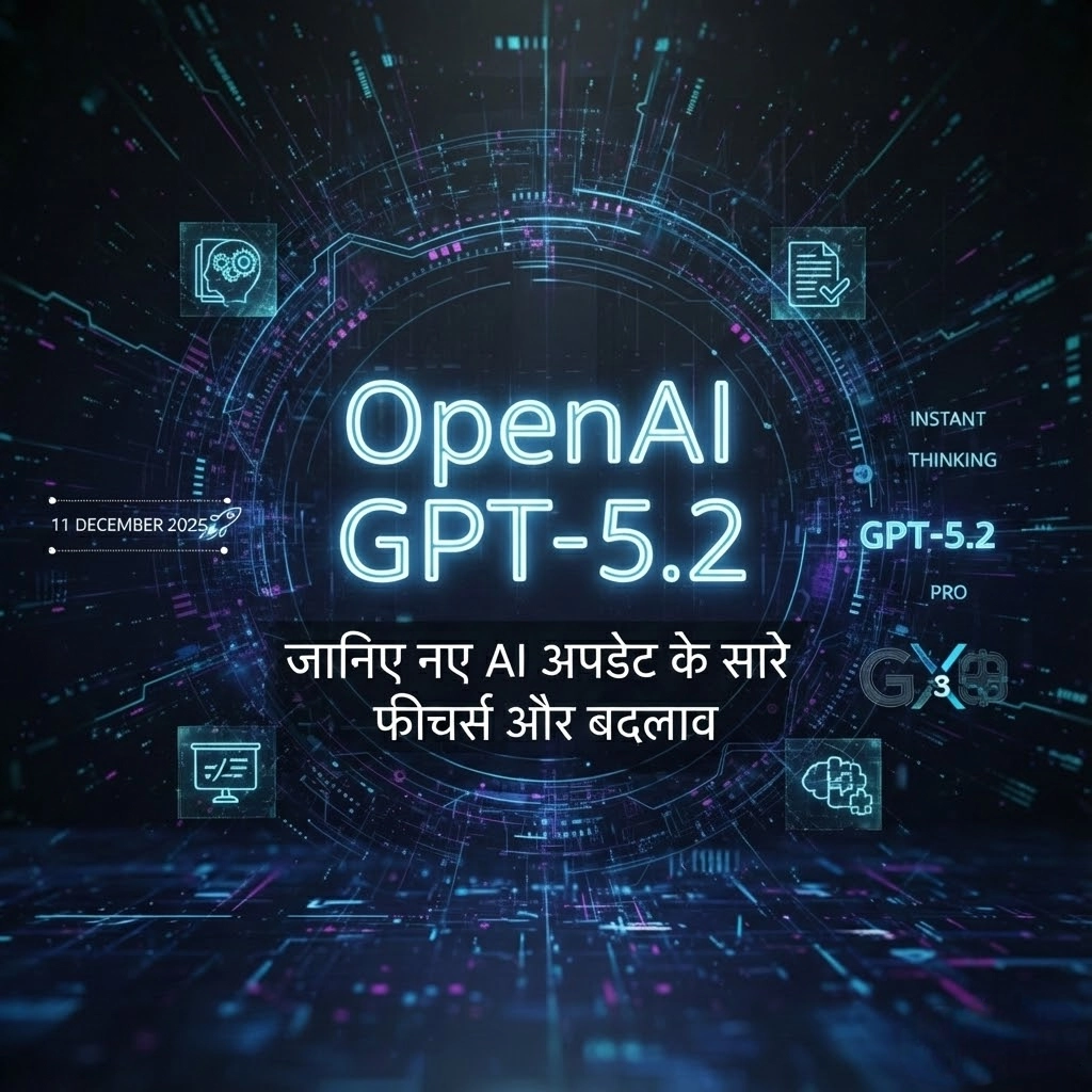 OpenAI GPT-5.2 – ChatGPT का नया Advanced AI Model OpenAI GPT-5.2 AI model का feature image, जिसमें ChatGPT के latest update, better reasoning और coding improvements दिखाए गए हैं