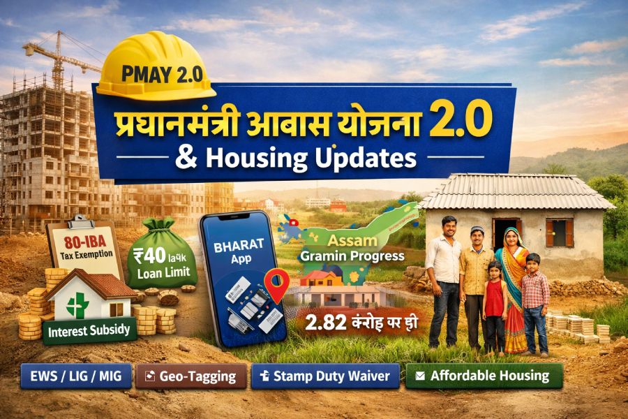PMAY 2.0 Housing Updates – Affordable Homes for All प्रधानमंत्री आवास योजना 2.0 (PMAY 2.0) के तहत शहरी और ग्रामीण घरों की योजना, interest subsidy, loan benefits और geo-tagging सहित ग्रामीण और शहरी आवास प्रगति को दर्शाता चित्र।